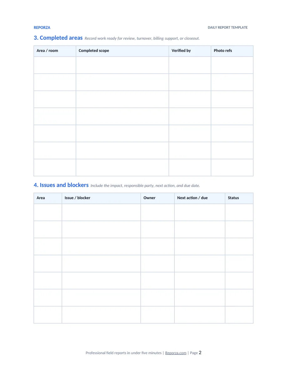 Daily installation report template page 2 showing completed areas and issues-and-blockers tables